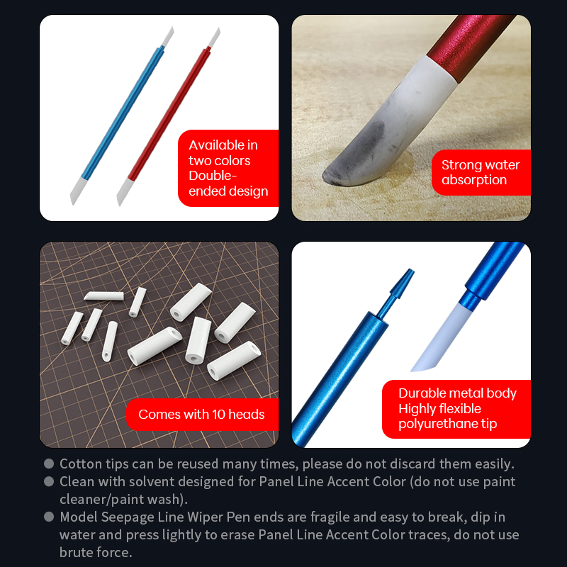 Stedi Water-Based Panel Line R - Tamiya Model Paint Set 评论和价格