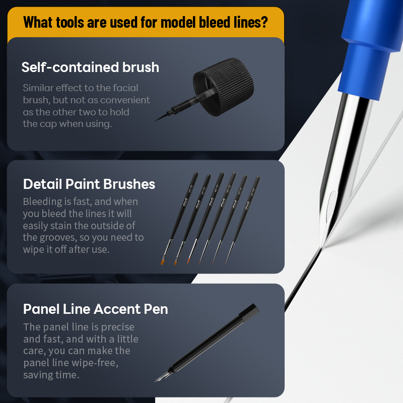 Stedi Water-Based Panel Line R - Tamiya Model Paint Set 评论和价格