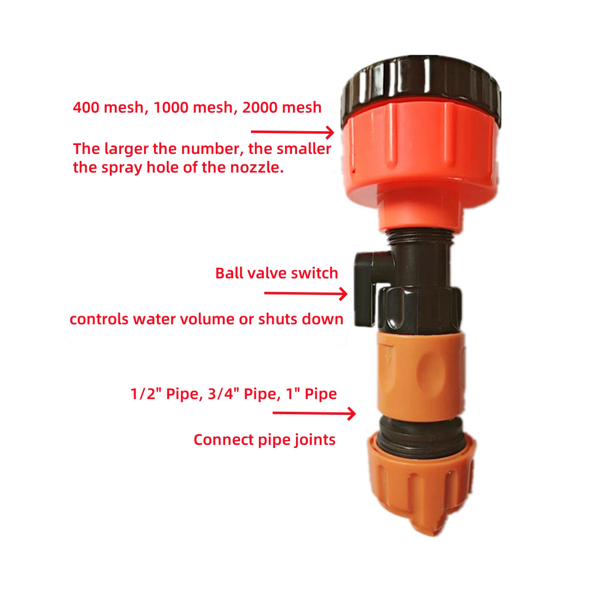 Durable Garden Sprinkler Head  - Kids Outdoor Water Sprinkler 评论和价格