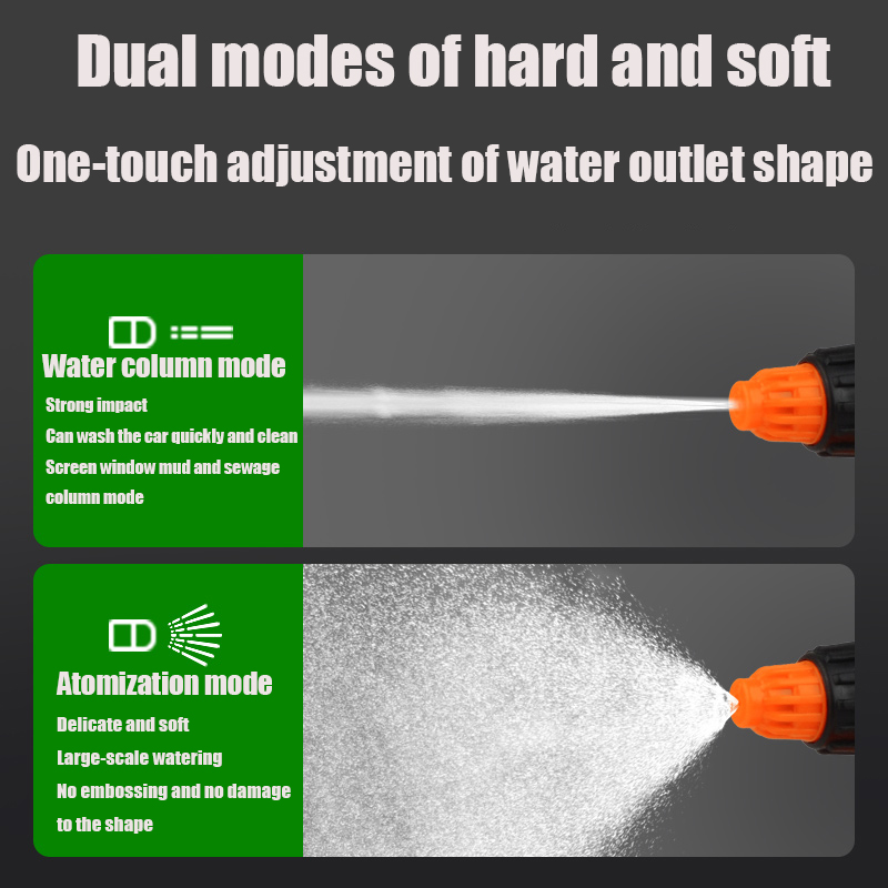 EAFC 1.2L Car Wash Spray Bottl - Kids Outdoor Water Sprinkler 评论和价格