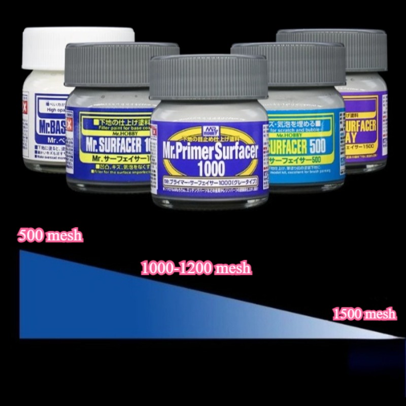 40ml-bottle Water Replenishing - Tamiya Model Paint Set 评论和价格