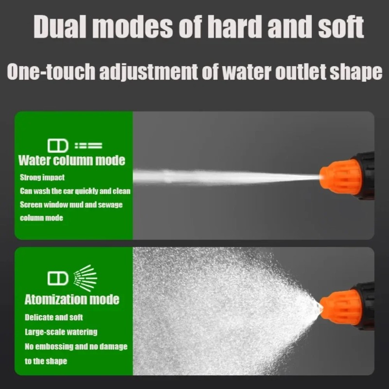 1.2L Car Wash Spray Bottle Was - Kids Outdoor Water Sprinkler 评论和价格